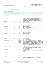 P89V664FBC Datasheet Page 6
