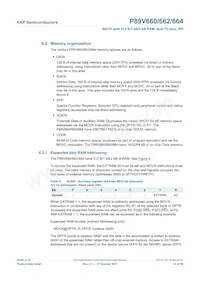 P89V664FBC Datasheet Pagina 14