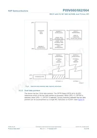 P89V664FBC數據表 頁面 16