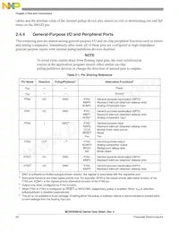 PC9RS08KA2PAE Datasheet Page 22