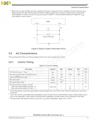 PC9RS08LA8CLF Datasheet Page 19