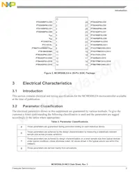 PC9RS08LE4CWL Datasheet Page 5