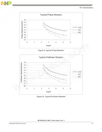 PC9RS08LE4CWL Datasheet Page 13