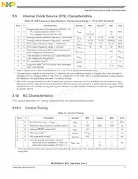 PC9RS08LE4CWL Datasheet Page 17