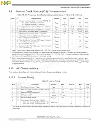 PC9RS08LE4CWL數據表 頁面 17