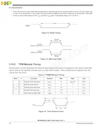 PC9RS08LE4CWL Datasheet Page 18