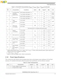 PC9RS08LE4CWL Datenblatt Seite 21