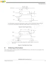 PC9RS08LE4CWL Datasheet Page 23