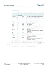 PCA8885TS/Q900/1 Datasheet Page 5