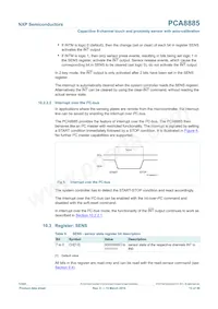 PCA8885TS/Q900/1 Datasheet Page 13
