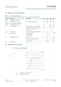 PCA8886TS/Q900/1 Datenblatt Seite 11