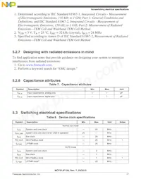 PCF51JF64VLF Datasheet Page 17