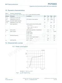 PCF8883T/1 Datasheet Page 12