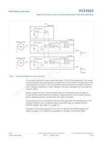 PCF8885T/1 Datasheet Page 7