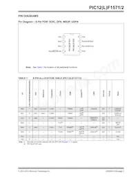PIC12LF1572-E/MF Datasheet Page 3