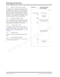 PIC12LF1572-E/MF Datasheet Page 20