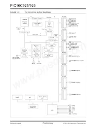 PIC16LC926T-I/PT Datasheet Page 6