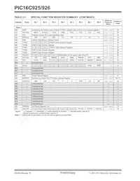 PIC16LC926T-I/PT Datasheet Page 16