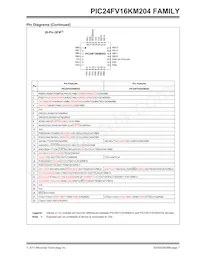 PIC24F08KM202T-I/SO Datasheet Page 7