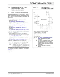 PIC24FV16KA304-E/MV Datasheet Page 23