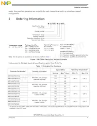 PPC5567MVR132 Datasheet Page 3