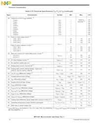 PPC5567MVR132 Datenblatt Seite 16