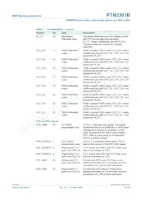 PTN3361BBS Datasheet Page 8