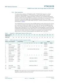 PTN3361BBS Datasheet Page 15