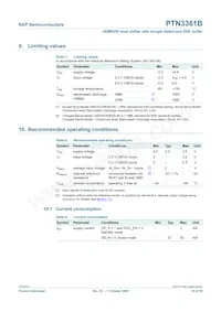 PTN3361BBS Datasheet Page 19