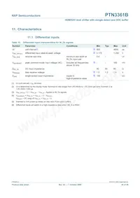 PTN3361BBS Datasheet Page 20