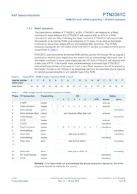 PTN3361CBSMP Datasheet Page 15