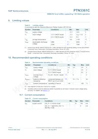 PTN3361CBSMP Datasheet Page 19