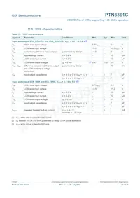 PTN3361CBSMP Datasheet Page 22