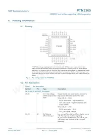 PTN3365BSMP Datasheet Page 6