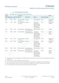 PTN3365BSMP Datasheet Page 12