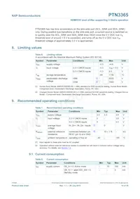 PTN3365BSMP Datasheet Page 14