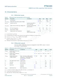 PTN3365BSMP Datasheet Page 15