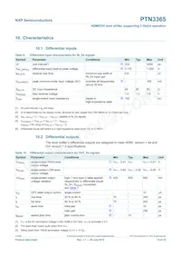 PTN3365BSMP Datenblatt Seite 15