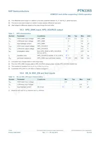 PTN3365BSMP Datasheet Page 16