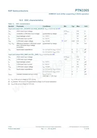 PTN3365BSMP Datasheet Page 17