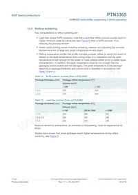 PTN3365BSMP Datasheet Page 20