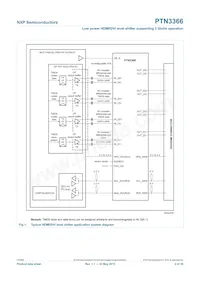 PTN3366BSMP Datenblatt Seite 2