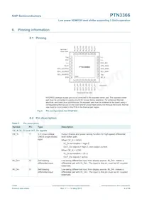 PTN3366BSMP Datasheet Pagina 6
