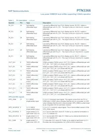 PTN3366BSMP數據表 頁面 7