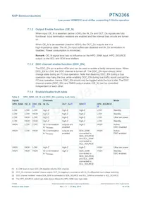 PTN3366BSMP數據表 頁面 10