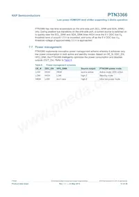 PTN3366BSMP Datasheet Pagina 12