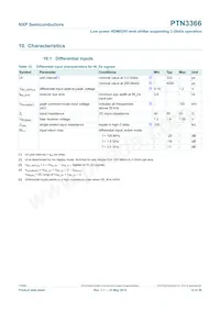 PTN3366BSMP Datasheet Page 14