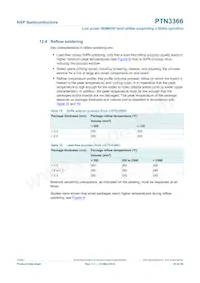 PTN3366BSMP Datasheet Pagina 20