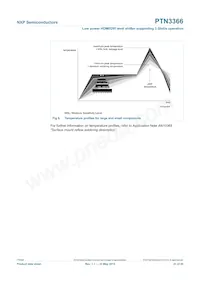 PTN3366BSMP Datenblatt Seite 21