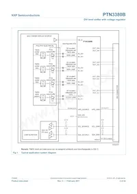 PTN3380BBS Datasheet Page 2